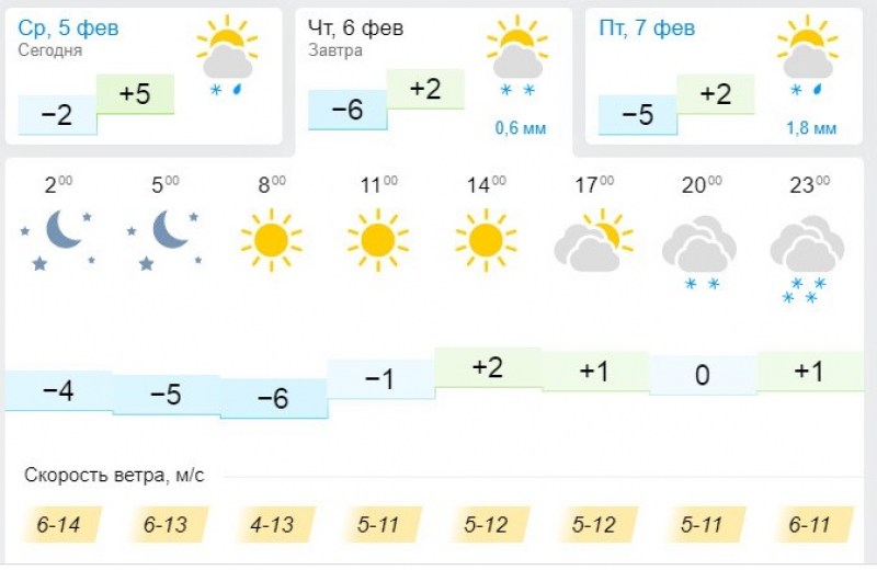 В Молдову идут морозы и снег!