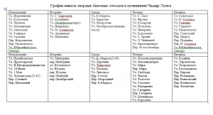 Как работает Отдел благоустройства и саночистки в праздничные дни