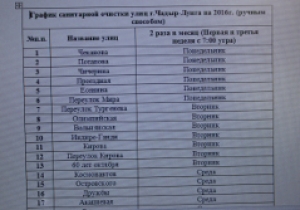 Уточненный график сбора мусора с городских улиц