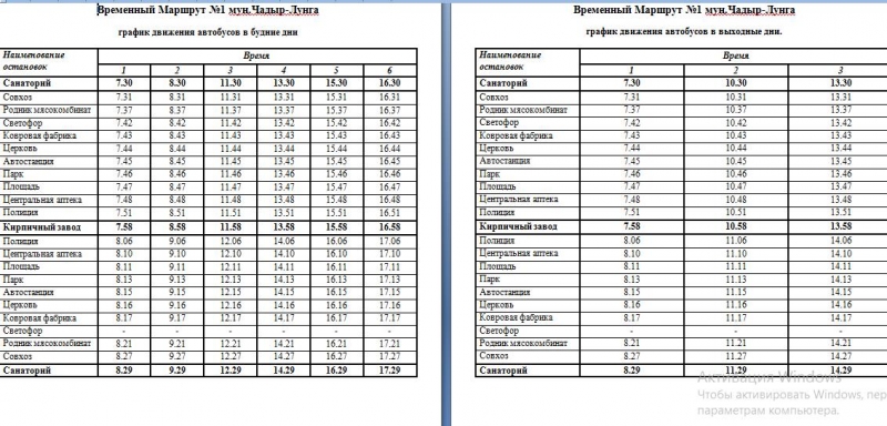 Известен график движения автобусов по маршрутам №1 и №2