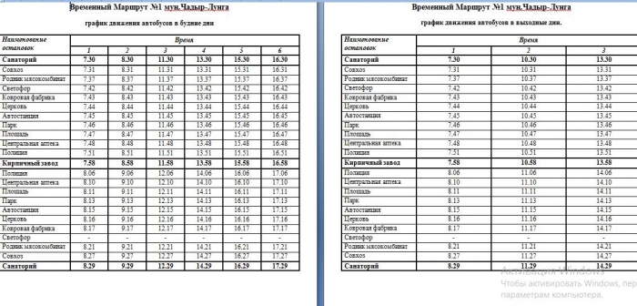 Известен график движения автобусов по маршрутам №1 и №2