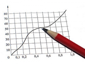 Обращение МП "ЖКХ" о пересмотре тарифов на услуги по городской бане на 2014 год (DOC)