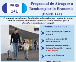 Как принять участие в программе привлечения денежных средств?