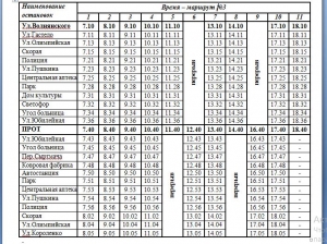 Публикуем график движения автобусов №1,№2,№3 и №5