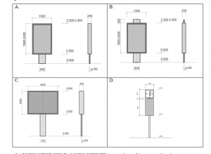 Утвержден новый генеральный план наружной рекламы
