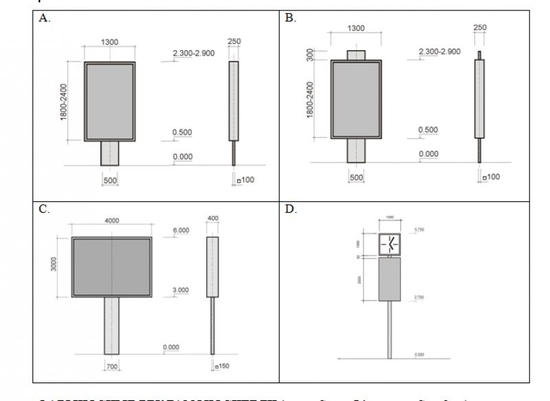 Утвержден новый генеральный план наружной рекламы
